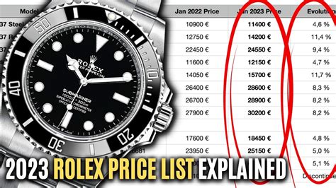 rolex at msrp|rolex complete price list.